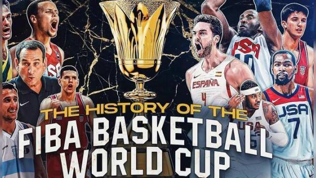 The History of the FIBA Basketball World Cup