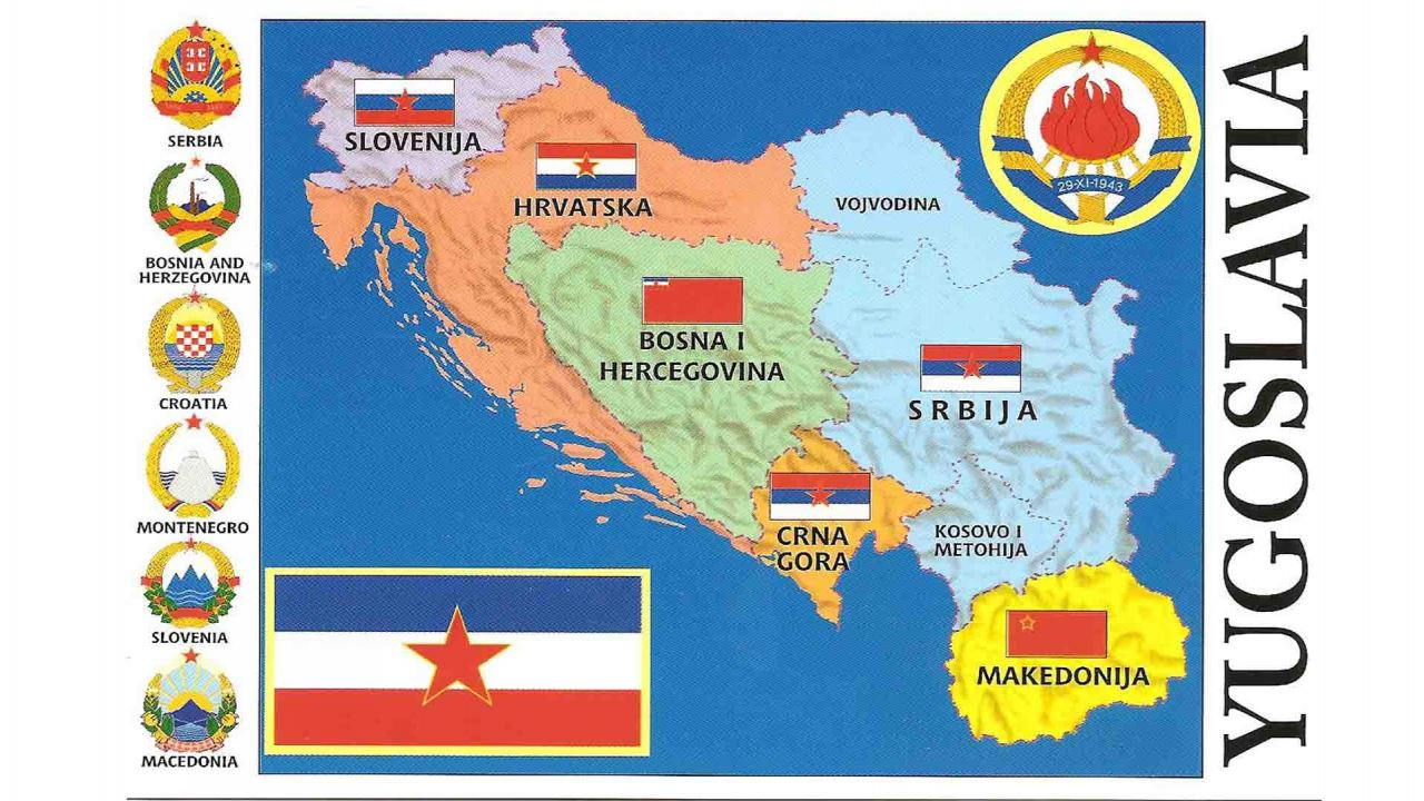 SFRJ za začetnike