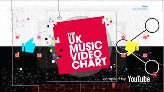UK Music Video Chart Top 20